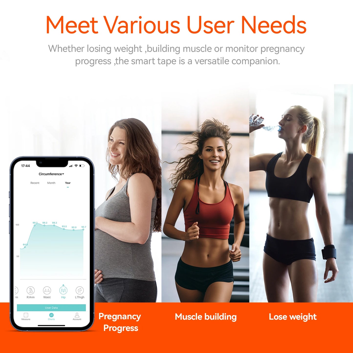 Smart Tape Measure by BodyScope Pro